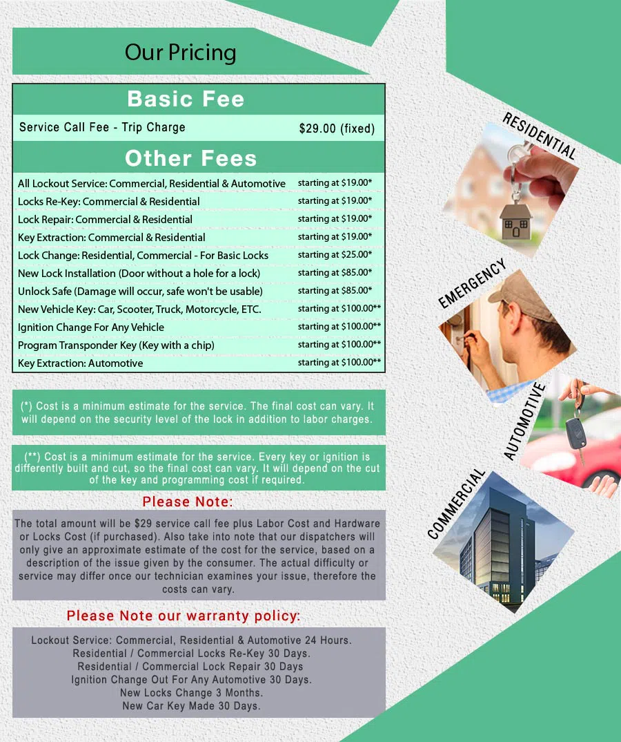 Royal Locksmith Store Oaklyn, NJ 856-532-0050